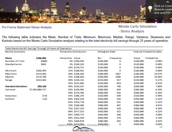 Other: Statistical Analysis
