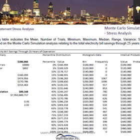 Other: Statistical Analysis